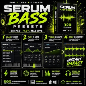 May include: A promotional graphic for Serum Bass Presets, featuring a black and neon green color scheme. The image includes text, a product box, and diagrams illustrating the product's features, such as instant results and ease of use.