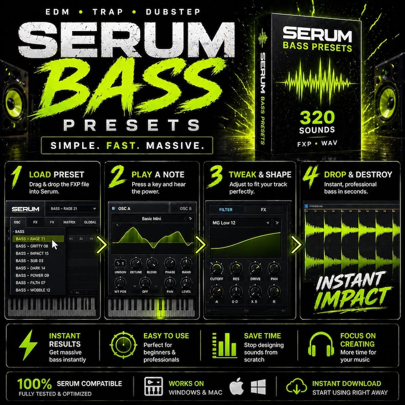 May include: A promotional graphic for Serum Bass Presets, featuring a black and neon green color scheme. The image includes text, a product box, and diagrams illustrating the product's features, such as instant results and ease of use.