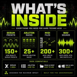 K&ouml;nnte beinhalten: Schwarze Grafik mit dem Text "WHAT'S INSIDE" in Wei&szlig; und Neongr&uuml;n. Sie listet 150+ Serum-Presets, 25+ Ableton-Racks, 200+ MIDI-Dateien und 300+ WAV-Sounds auf. Das Bild ist f&uuml;r Hard Techno Acid konzipiert.