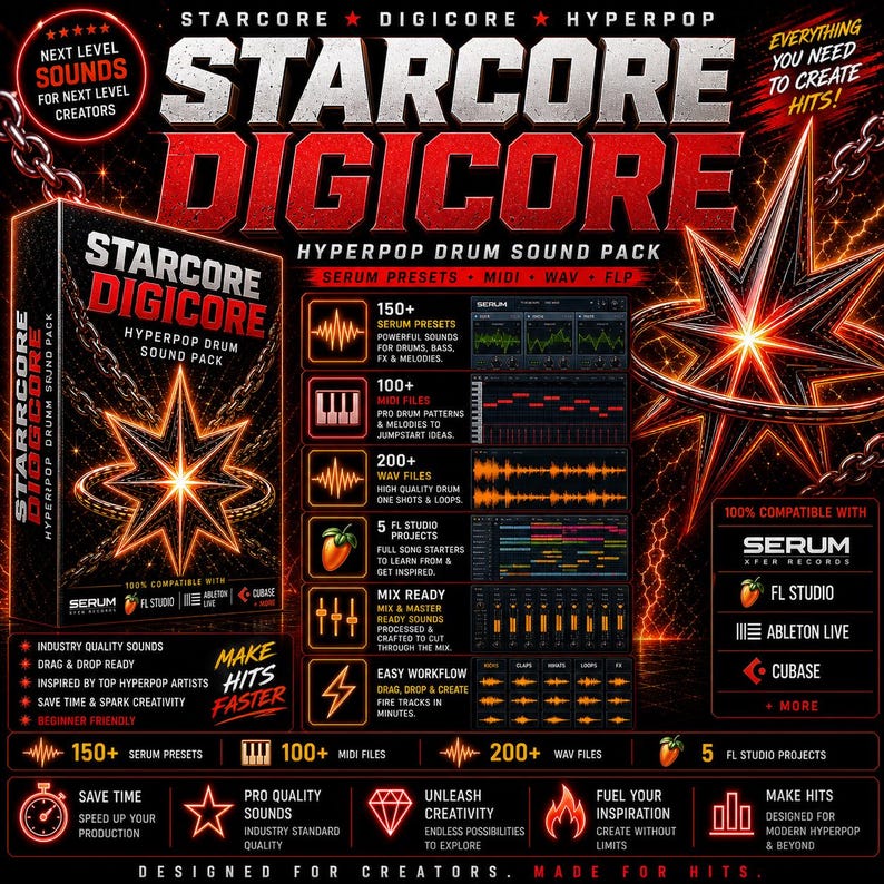 May include: A promotional graphic for a "Starcore Digicore" Hyperpop drum sound pack. The design features a black box with the product name and a starburst graphic, alongside icons and text highlighting features like serum presets, MIDI files, and WAV files.