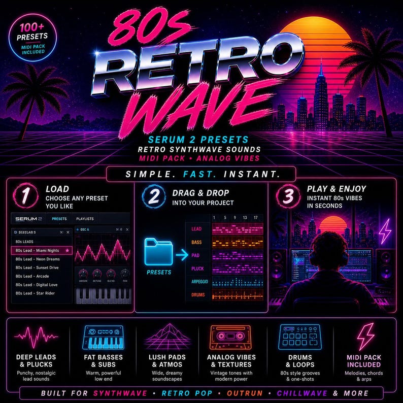 Op de afbeelding: Een digitale afbeelding met de tekst "80s Retro Wave" in neonstijl, met een silhouet van een stadsgezicht tegen een zonsondergang. De afbeelding promoot Serum 2 presets, retro synthwave geluiden en een MIDI pack. Instructies zijn voorzien.