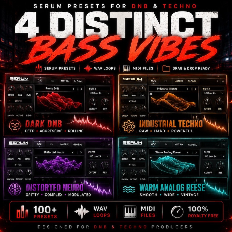 May include: A promotional graphic for Serum presets designed for DNB and Techno music producers. The image features the text "4 Distinct Bass Vibes" in red, along with four different sound presets, and icons for WAV loops, MIDI files, and drag & drop functionality.