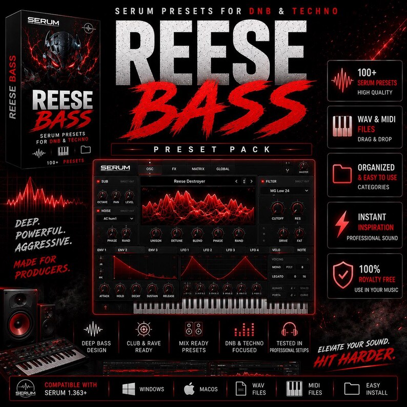 May include: A promotional graphic for "Reese Bass" Serum presets for DNB & Techno music. The design features a dark background with red and white text, showcasing a sound design interface, a keyboard, and a speaker. The text includes "Deep, Powerful, Aggressive. Made for Producers."