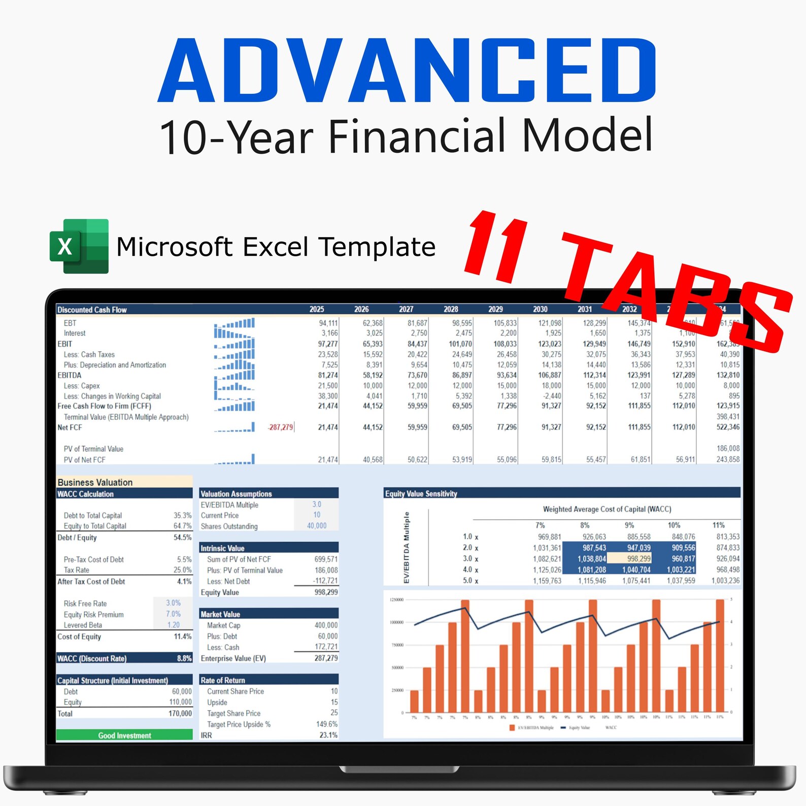 Advanced Financial Model 10-year Business Valuation Model Excel ...