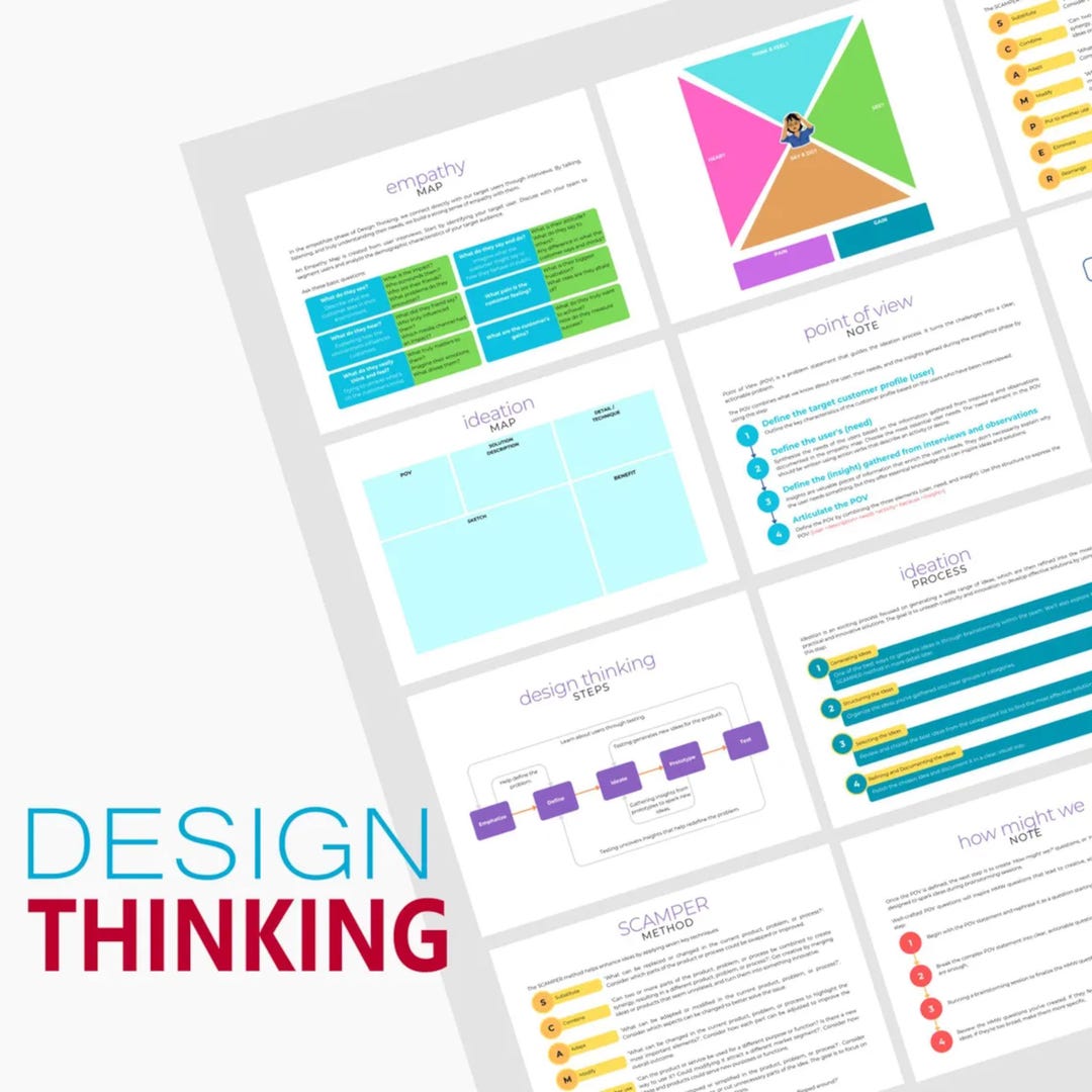 Design Thinking Prototype Template, Product Design Workbook, Editable ...