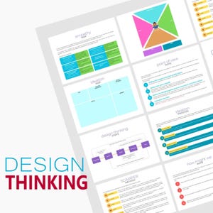Design Thinking para prototipos de diseño de productos / 21 páginas editables en Canva + PowerPoint (descarga digital)
