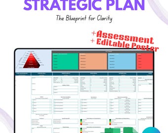 One Page Strategic Plan Template, Excel Google Sheets Planner, Editable Canva Printable Poster