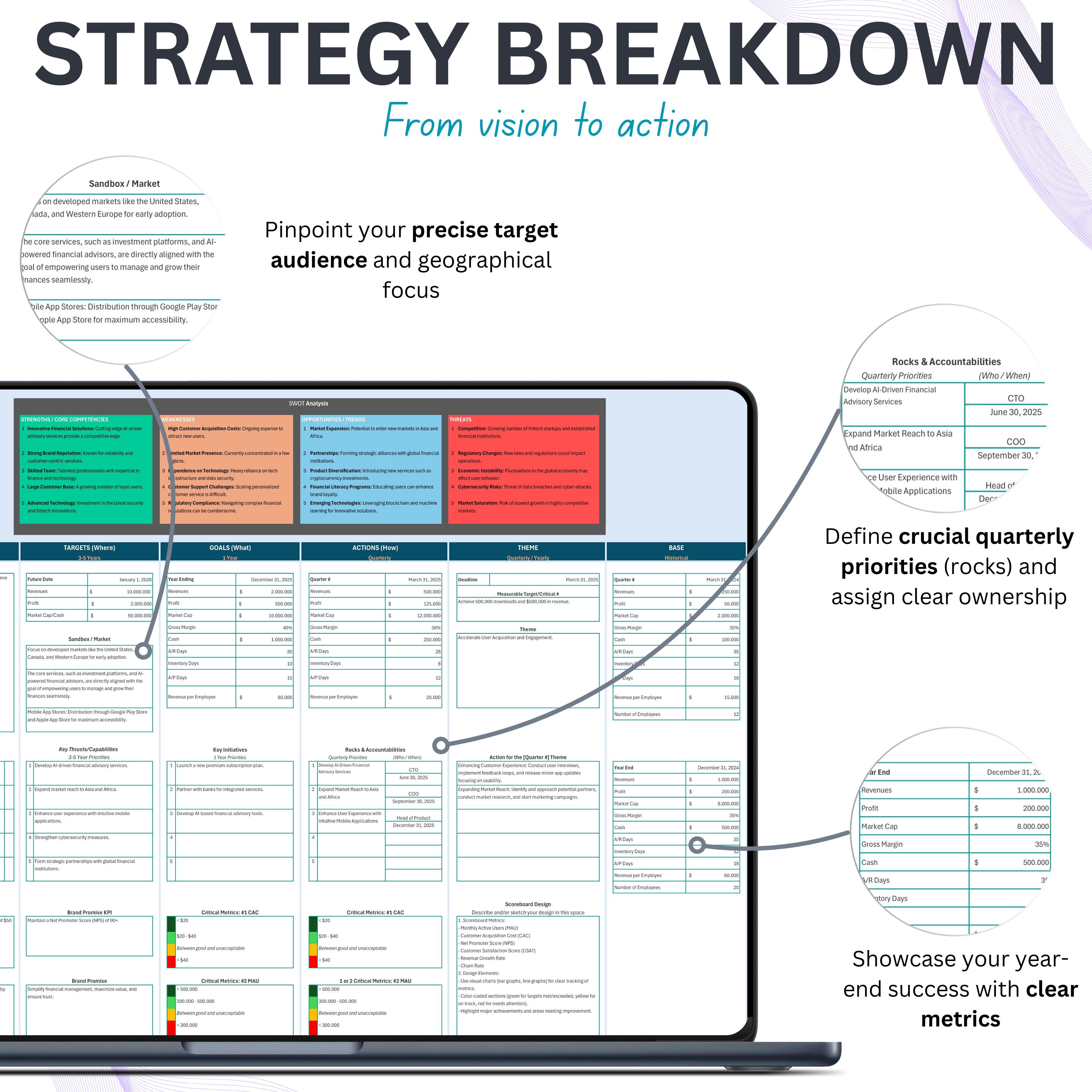 One Page Strategic Plan Template, Excel Google Sheets Planner, Editable ...