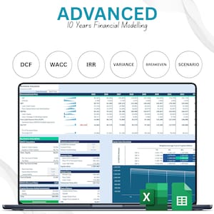 10-Year Financial Model: Excel & Google Sheets DCF Valuation (Digital Download)