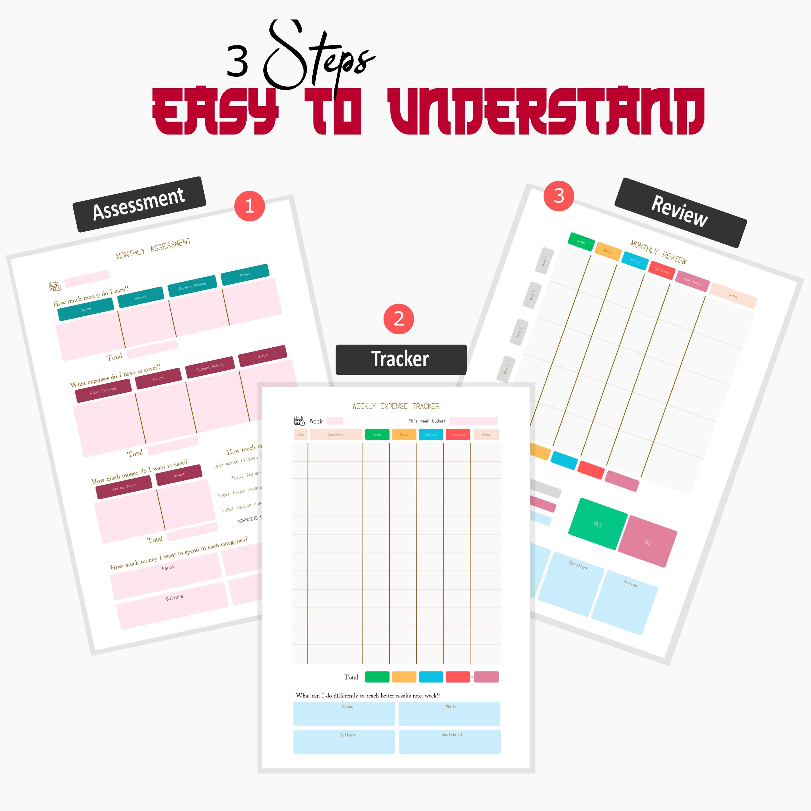 Kakeibo Japanese Budget Planner V2 | EDITABLE Canva Template, Digital, and Printable PDF Kakeibo ...