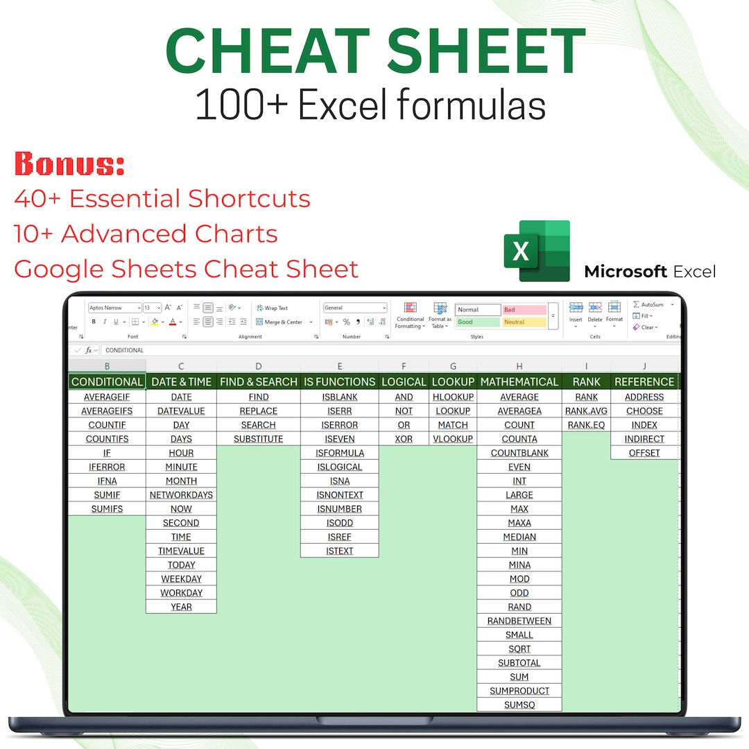 Excel Cheat Sheet, 100+ Formulas Shortcuts Charts, Excel & Google ...