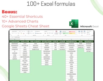 Excel Cheat Sheet, 100+ Formulas Shortcuts Charts, Excel & Google Sheets Quick Reference Digital Download