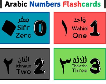 Arabic Numbers Printable Flashcard with Transliteration English Translation, Learning Educational Tool, Digital Download, Arabic & English.