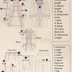 K&ouml;nnte beinhalten: Diagramm eines Magnate Artisan-Kleidungsst&uuml;cks mit beschrifteten Messpunkten. Das Diagramm enth&auml;lt Vorder- und R&uuml;ckansichten eines langen Mantels, einer Weste und einer Kniehose mit Ma&szlig;en f&uuml;r &Auml;rmell&auml;nge, Brust, Taille usw.
