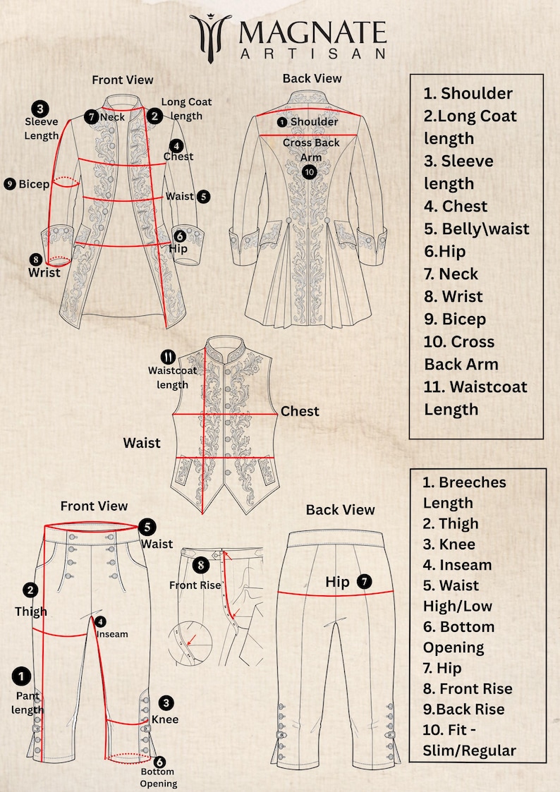 K&ouml;nnte beinhalten: Diagramm eines Magnate Artisan-Kleidungsst&uuml;cks mit beschrifteten Messpunkten. Das Diagramm enth&auml;lt Vorder- und R&uuml;ckansichten eines langen Mantels, einer Weste und einer Kniehose mit Ma&szlig;en f&uuml;r &Auml;rmell&auml;nge, Brust, Taille usw.