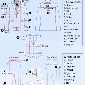 Op de afbeelding: Diagram met afmetingen voor een blazer, vest en broek. De afbeelding bevat voor- en achteraanzichten, met gelabelde punten voor schouder, borst, taille en andere belangrijke gebieden. Het "MAGNATE ARTISAN" logo staat bovenaan.