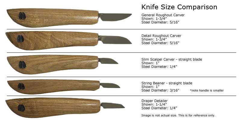 Wood Carving Knife general Roughout Blade hand Forged Etsy
