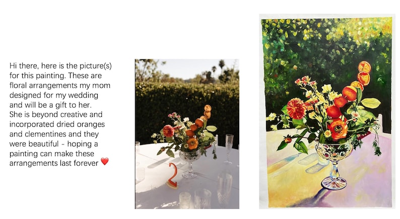 Dipinti personalizzati, arte astratta strutturata, arte murale paesaggistica personalizzata, ritratto da foto, arte su tela realizzata su ordinazione, decorazioni per la casa personalizzate immagine 3