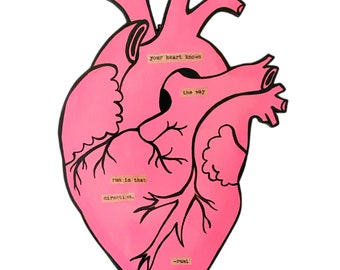 Su corazón conoce la forma en que el corazón anatómico de medios mixtos