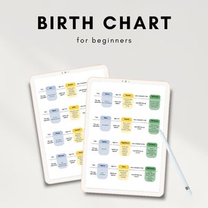 Lectura de carta natal personalizada de 30 minutos / Lectura de carta natal Horóscopo Astrología