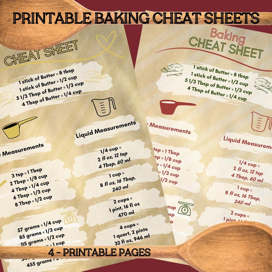 Baking Conversion Cheat Sheet: Holiday & Standard Styles (digital ...