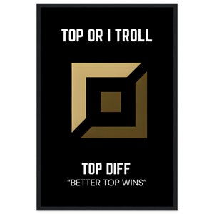 Top Diff League of Legends Wall Art – Gaming Poster, LOL Wall Art, Gamer Gift, Video Game Decor, League Print for Gaming Room