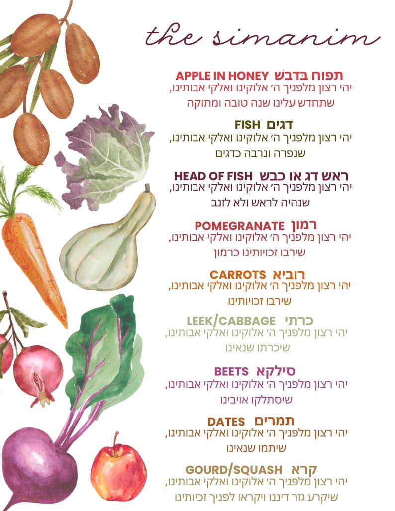 Simanim brachos with art