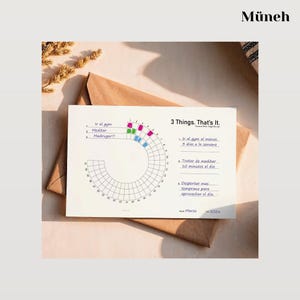 Puede incluir: Una tarjeta blanca con el texto "3 Things. That's It." y un rastreador de hábitos circular. La tarjeta incluye el texto "Ir al gym", "Meditar" y "Madrugar!!!". La tarjeta está sobre un sobre marrón con un fondo beige.