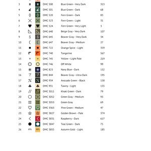 May include: Color chart for a cross stitch pattern titled "Warm Blooming Flowers". The chart lists 26 different DMC floss colors with their corresponding numbers, names, and stitch counts. The colors include black, peach, blue green, fern green, beige gray, beaver gray, orange spice, tangerine, yellow, off white, navy blue, avocado green, tawny, khaki green, green gray, pine green, golden brown, raspberry, teal green, and autumn gold.