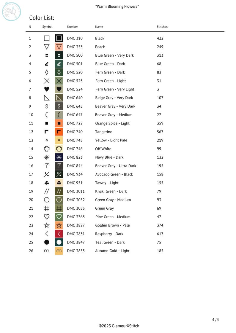 May include: Color chart for a cross stitch pattern titled "Warm Blooming Flowers". The chart lists 26 different DMC floss colors with their corresponding numbers, names, and stitch counts. The colors include black, peach, blue green, fern green, beige gray, beaver gray, orange spice, tangerine, yellow, off white, navy blue, avocado green, tawny, khaki green, green gray, pine green, golden brown, raspberry, teal green, and autumn gold.