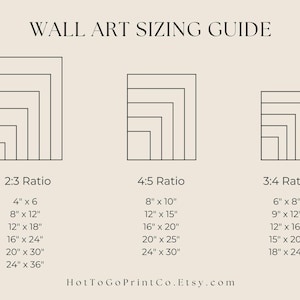 wall art sizing guide