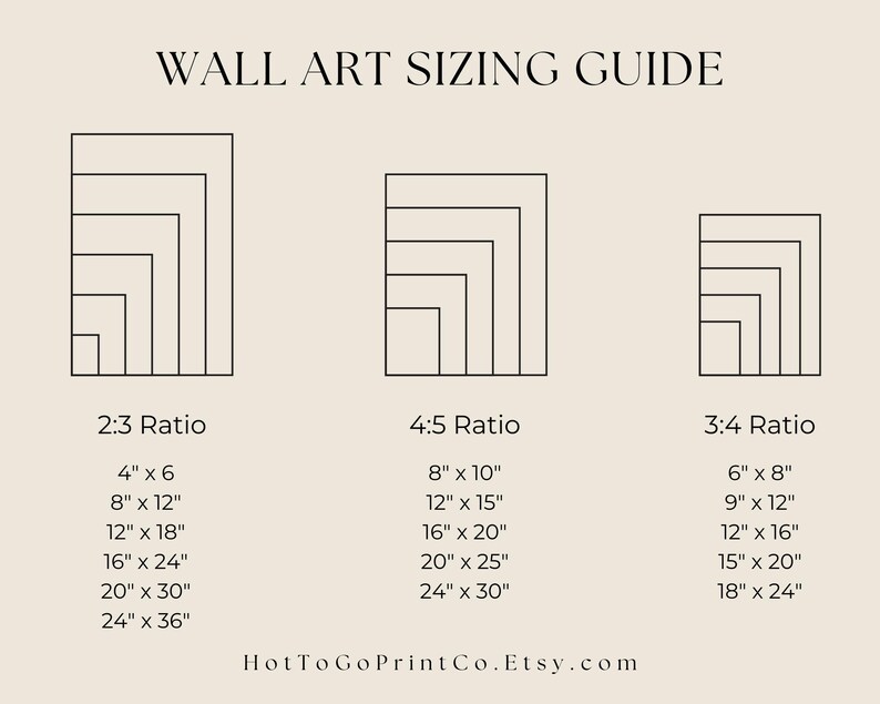 wall art sizing guide