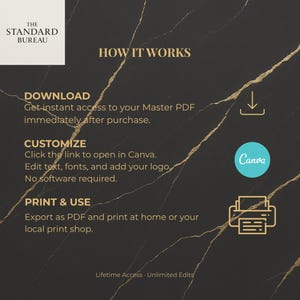 May include: Graphic with text "HOW IT WORKS" and instructions for downloading, customizing in Canva, and printing a PDF. The background is dark with gold veining, and the Canva logo is featured.