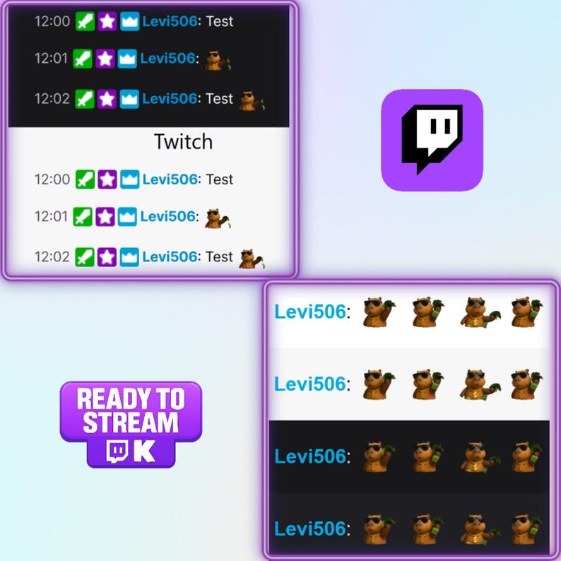Capibara Emote / Alerta Animado para Chat / Donaciones - Twitch ...