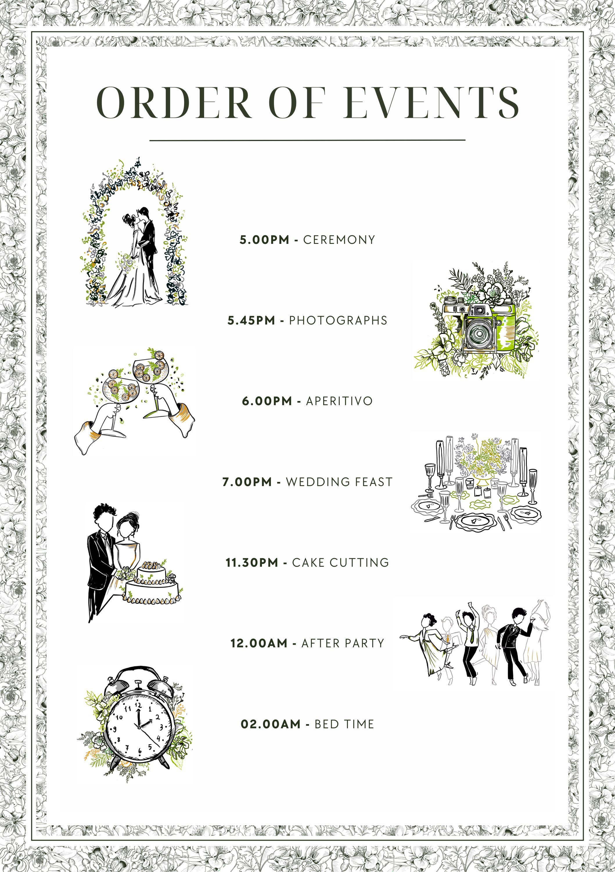 Illustrated Order of the Day Sign - Etsy