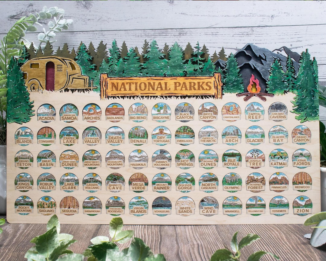 Custom US National Parks Tracker, National Parks Marker, Travelers Map