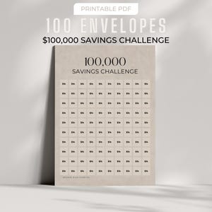 Desafio de economia de 100k 100 envelopes, rastreador de desafio de economia imprimível de 100.000, meta de economia de dinheiro de 100.000 A4, A5, carta dos EUA, tamanho de pôster dos EUA