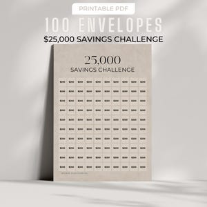 Desafio de economia de 25k 100 envelopes, rastreador de desafio de economia imprimível de 25.000, meta de economia de dinheiro de 25.000, A4, A5, carta dos EUA, tamanho de pôster dos EUA