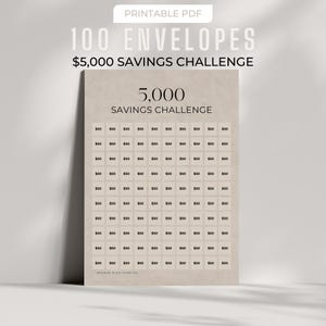 5k 100 Envelope Savings Challenge, 5,000 Printable Savings Challenge Tracker, 5000 Money Savings Goal, A4, A5, US Letter, & US Poster Size