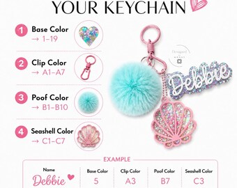 Personalized Name Keychain Custom Bag Tag Pom Pom Backpack Charm Seashell Purse Charm Gift for Women Girls