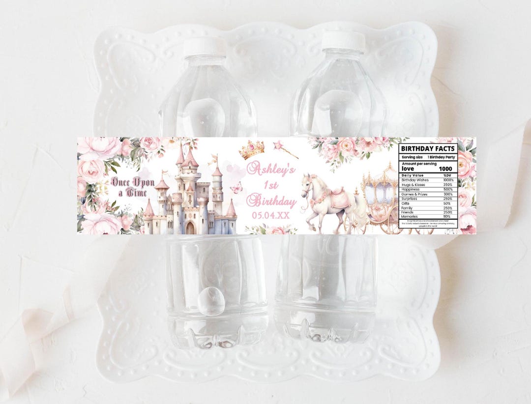 Label Once Once Upon a Time Birthday Water Bottle Label, Editable Printable ...