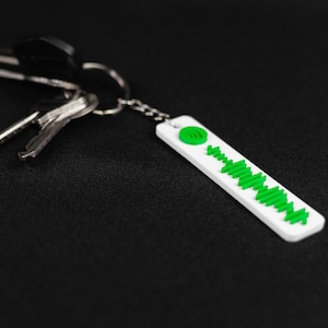 May include: A white keyring with a green sound wave design and a small microphone icon. The keyring is attached to a set of keys.