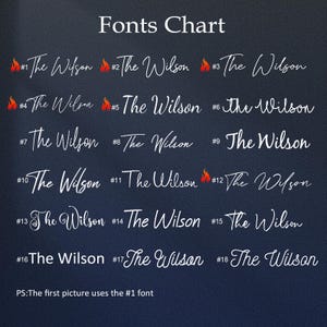 May include: A dark blue background displays a "Fonts Chart" with 18 variations of the text "The Wilson" in white script. Each font is numbered, some with a flame icon. The text "PS: The first picture uses the #1 font" is at the bottom.