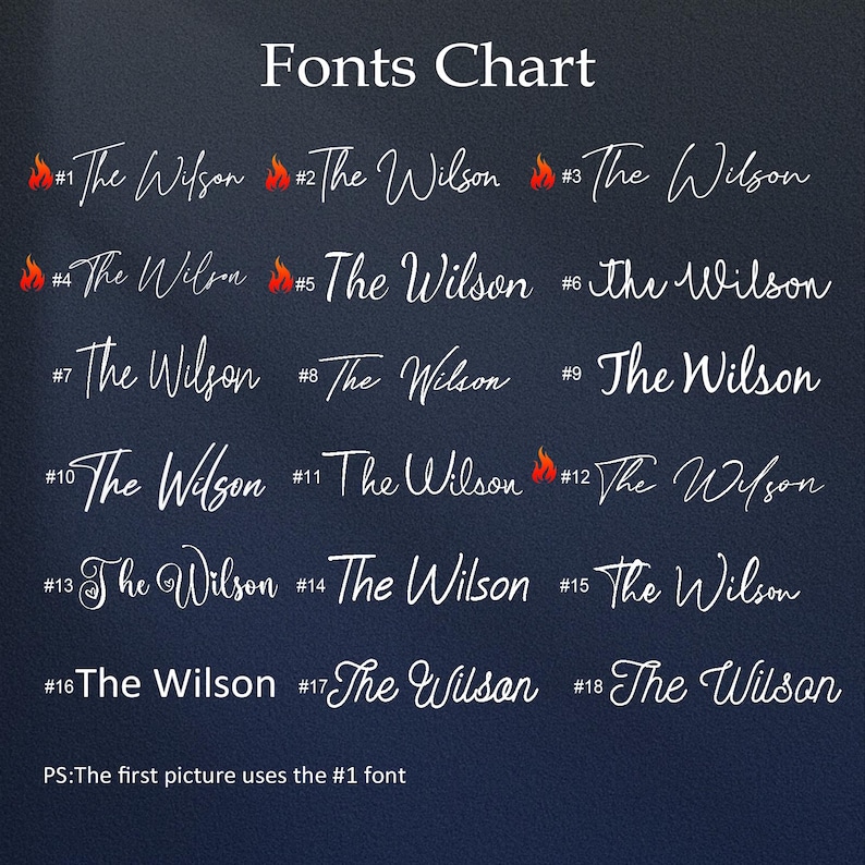 May include: A dark blue background displays a "Fonts Chart" with 18 variations of the text "The Wilson" in white script. Each font is numbered, some with a flame icon. The text "PS: The first picture uses the #1 font" is at the bottom.