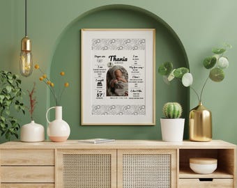 Baby Milestone Poster, Baby Milestone Sign, Milestone Board, Editable First Birthday Milestone Poster Template, First Birthday Stats Sign