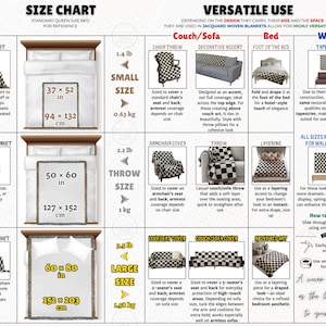Size charts and usage scenarios for jacquard woven blankets. Small Size 37x52 inches, Throw size 50x60 inches, Large Size 60x80 inches.