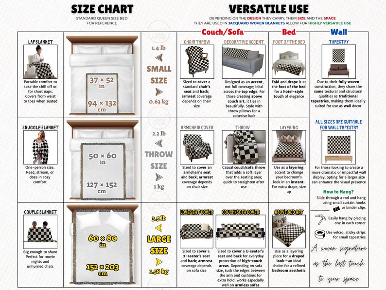 Size charts and usage scenarios for jacquard woven blankets. Small Size 37x52 inches, Throw size 50x60 inches, Large Size 60x80 inches.