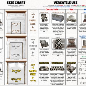 Size charts and usage scenarios for jacquard woven blankets. Small Size 37x52 inches, Throw size 50x60 inches, Large Size 60x80 inches.