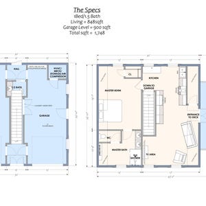 May include: Architectural floor plan with two sections. The left section shows a garage and a half bath. The right section shows a kitchen, master bedroom, and deck. Text includes "The Specs" and dimensions.