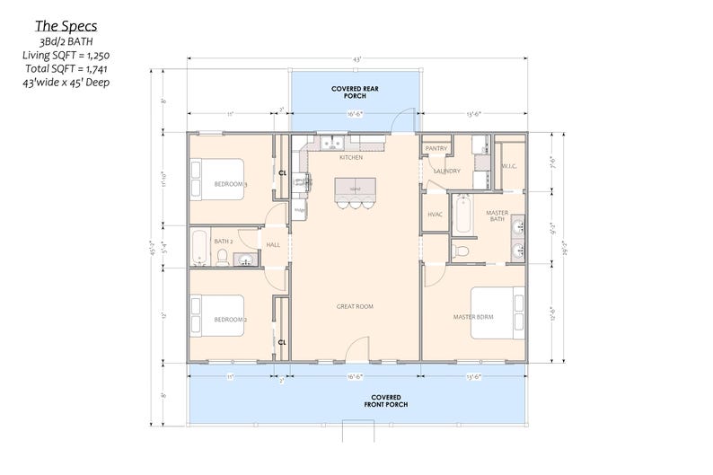 Może przedstawiać: Plan architektoniczny z wymiarami. Posiada układ 3 sypialni i 2 łazienek. Plan obejmuje kuchnię, duży pok&oacute;j, gł&oacute;wną sypialnię oraz zadaszone werandy z przodu i z tyłu. Całkowita powierzchnia wynosi 161,75 m&sup2;, o szerokości 13,11 m i głębokości 13,72 m.